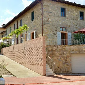 I Casaloni Panzano in Chianti